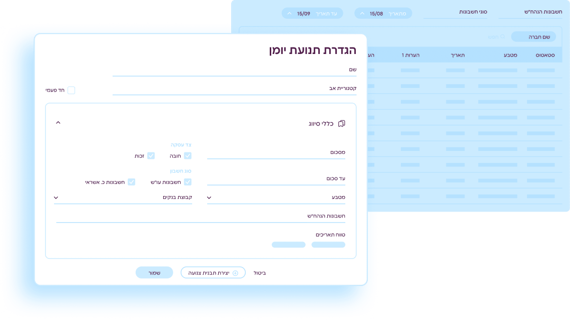 זיהוי, סיווג וקיטלוג אוטומטיים