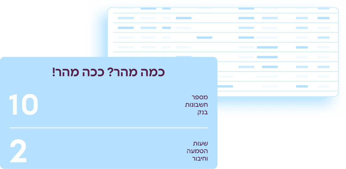 מתחילים לעבוד תוך כמה שעות