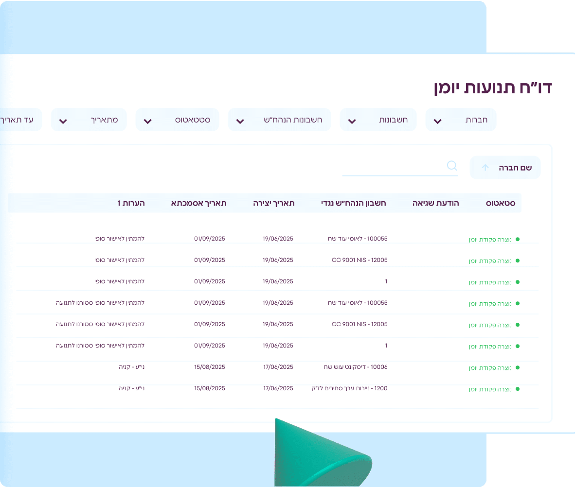 התאמות בנקים אוטומטיות