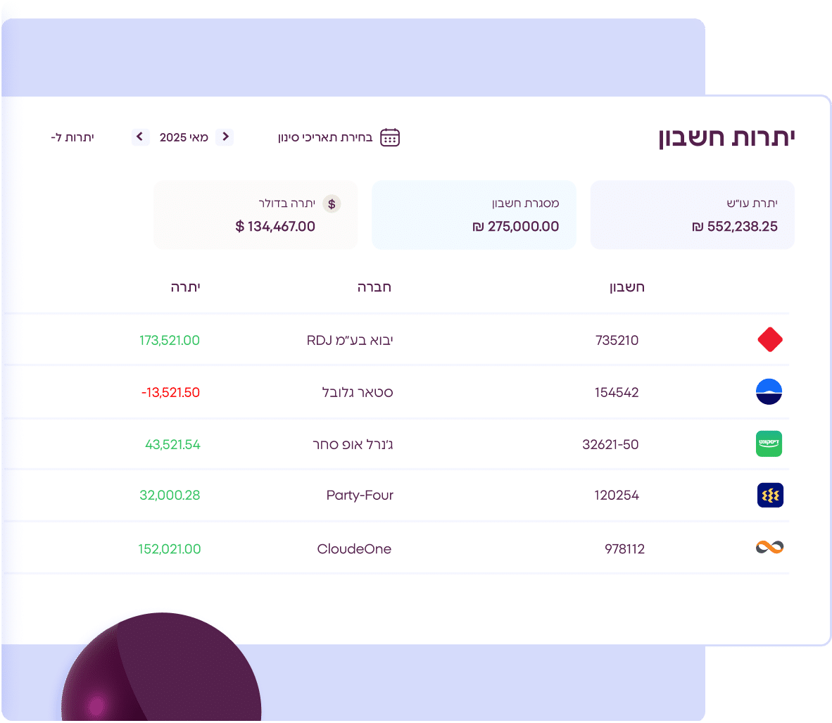 יבוא דפי בנק ואשראי