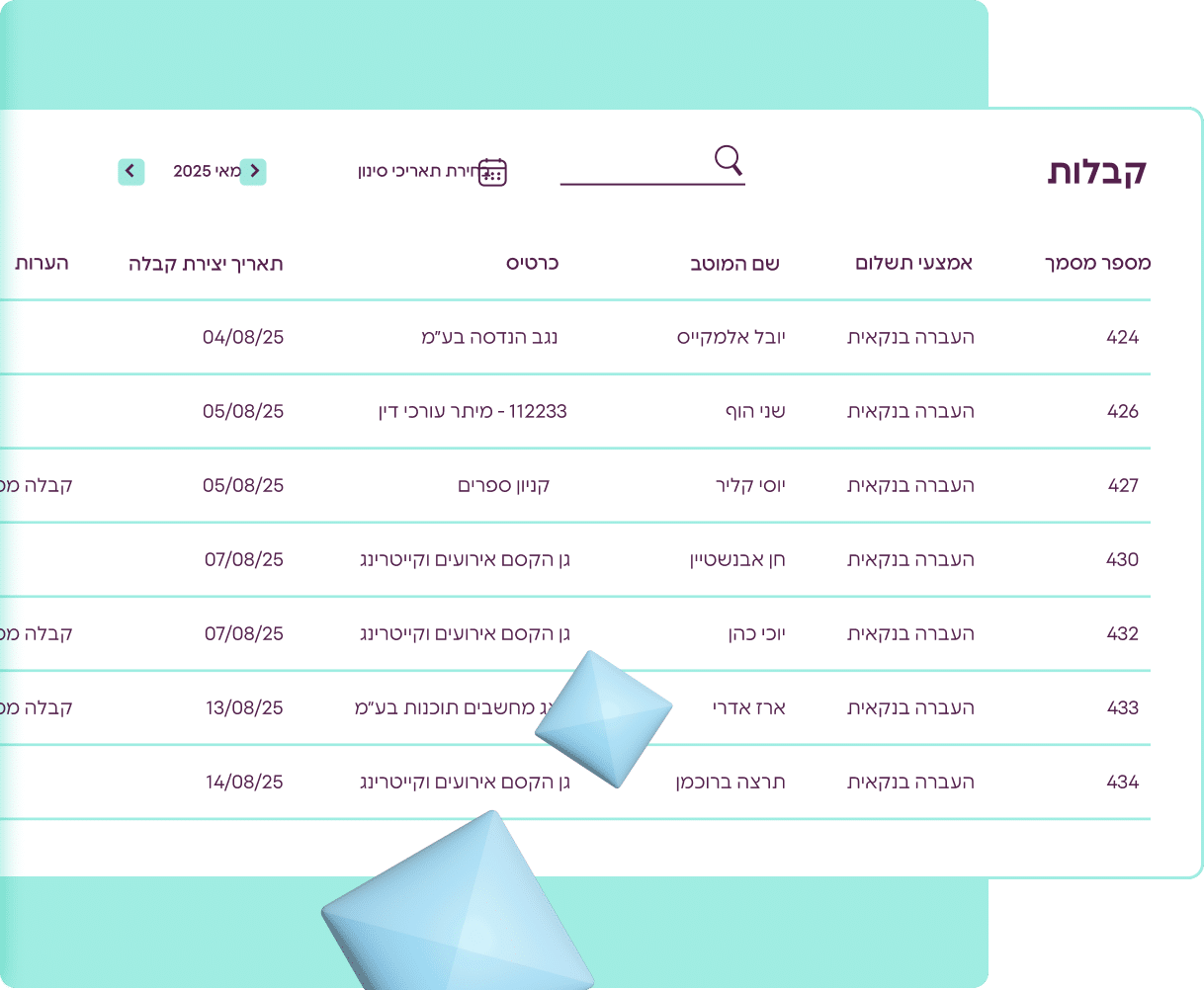 הפקת קבלות אוטומטית